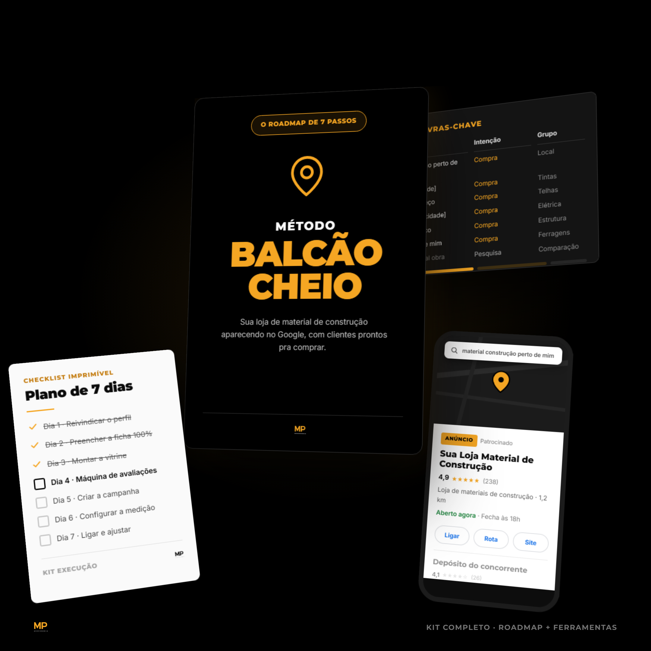 Mockup do Método Balcão Cheio: a capa do checklist rápido e prático com o roadmap de 7 passos, o plano de 7 dias imprimível e um celular mostrando uma loja de material de construção anunciada no topo da busca do Google, com 4,9 estrelas e botões de ligar, rota e site